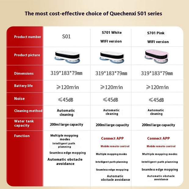 Smart Mopping Machine Home Automatic